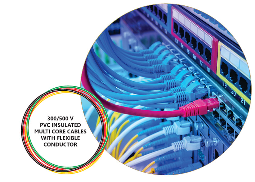 Harmonized cables manufacturer Flexible Cables Manufacturer and
